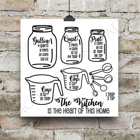 Download Mason Jar Kitchen Measurement Cheatsheet, SVG Vector ...