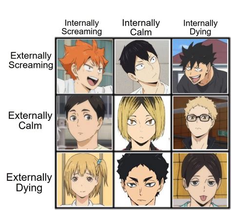 Haikyuu Characters Chart Pin By Sunny Thelux On Anime
