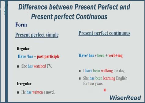 Difference Between Present Perfect And Present Perfect Continuous