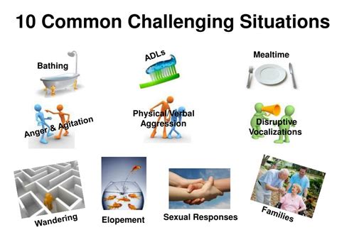 PPT - Responding to Challenging Situations PowerPoint Presentation - ID ...