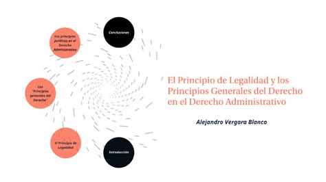 Principio De Legalidad Y Principios Generales Del Derecho En El Derecho