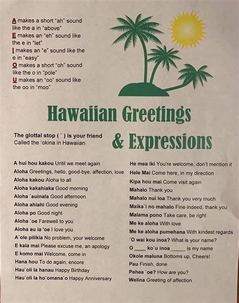 Hawaiian Greetings Thema Hawaii Mahalo Hawaii Kona Hawaii Hawaiian