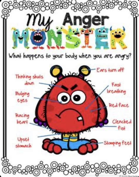 Managing Anger — Coping Skills For Kids Anger Management Activities