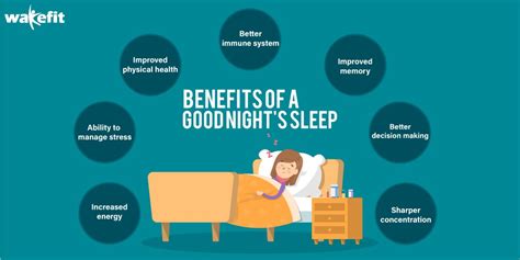 Wakefit Solutions On Twitter Know The Surprising Health Benefits Of Good Nights Sleep