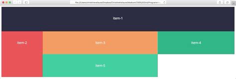Responsive Two Column Layout With Css Grid Templates Images