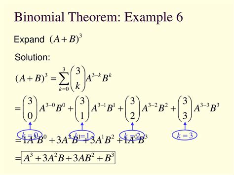 Formula Of Binomial Theorem