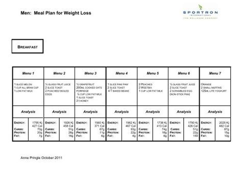 Men Meal Plan For Weight Loss