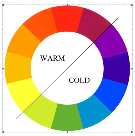 Maybe you would like to learn more about one of these? Room 17: Warm and cold colours.