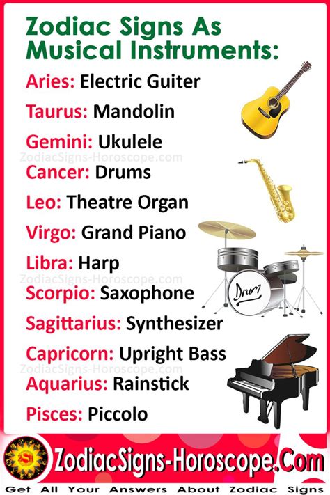 Zodiac Signs As Musical Instruments And Musicians In 2020 Leo Zodiac