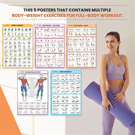 Sportaxis No Equipment Laminated Home Workout Posters With Colored Illustrations Men And Women