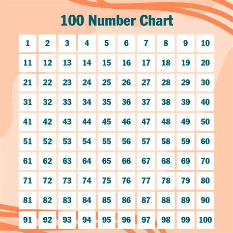 7 Best Images Of Printable Number Grid Printable Numb