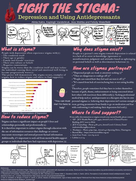 Final Stigma Poster Social Stigma Major Depressive Disorder
