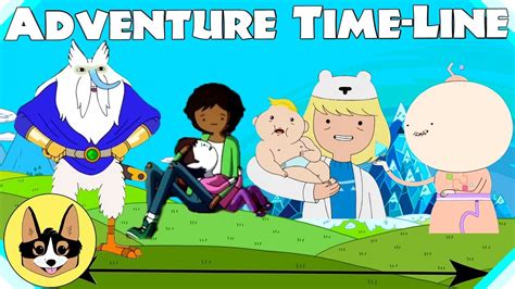 Adventure Time Line Timeline Cartoon Network Breakdown