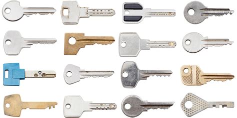 Are Patented Keys And Locks Right For You