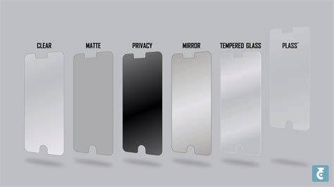 Mpero Screen Protectors Whats Your Screen Protection Preference