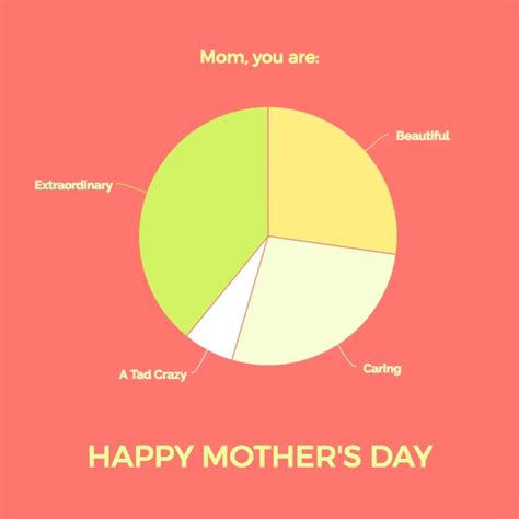 unique mother s day card venngage