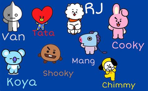 Find The BT21 Character! | ARMY's Amino