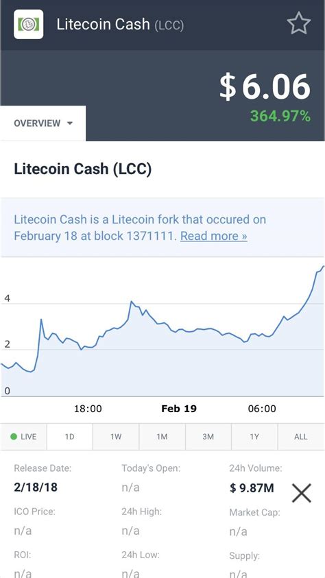Cash.me/app/ncrdlmj in today's bitcoin square cash app review i break down today's news on. How To Send Money With Bitcoin Litecoins Jaxx Reddit ...