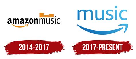 Amazon Music Logo Symbol Meaning History Png Brand