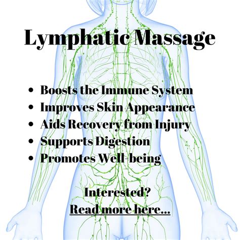 Lymphatic Massage Lymphatic Massage Lymphatic Joint Fluid
