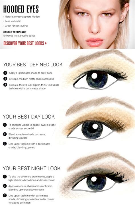 Eye makeup is tricky, but this roadmap will make you an expert. Change The Shape of Your Eyes by Lining Them Differently ...