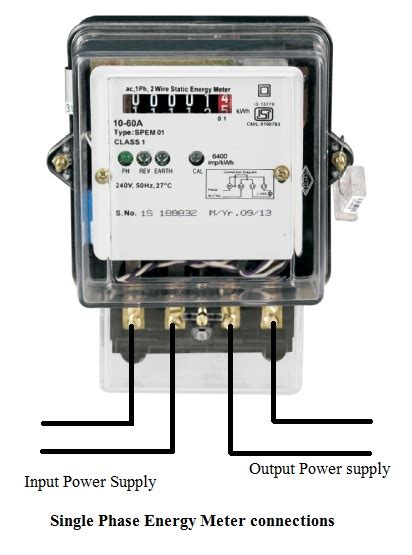Electrical Standards Energy Meter Connectionsingle Phase Three Phase