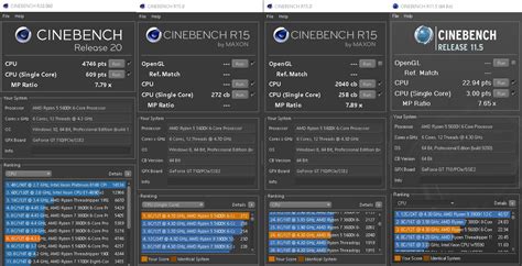 AMD Ryzen X Cinebench Scores Leak TechPowerUp
