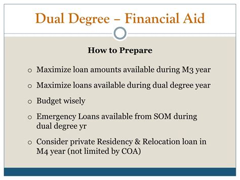 PPT - Emory University School of Medicine PowerPoint Presentation, free