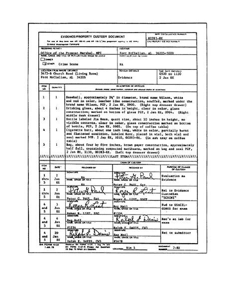 Figure 7 2 Evidenceproperty Custody Document