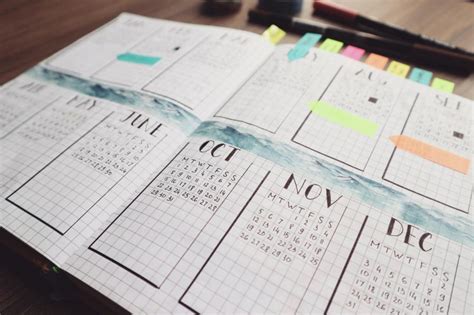 Keeping On Point Bullet Journaling 101 The Comenian