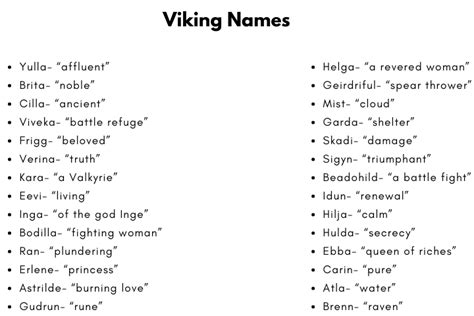 210 Catchy Viking Baby Names With Meanings 2024