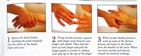 Hands Massage 6 Learn Self Healing Techniques Online