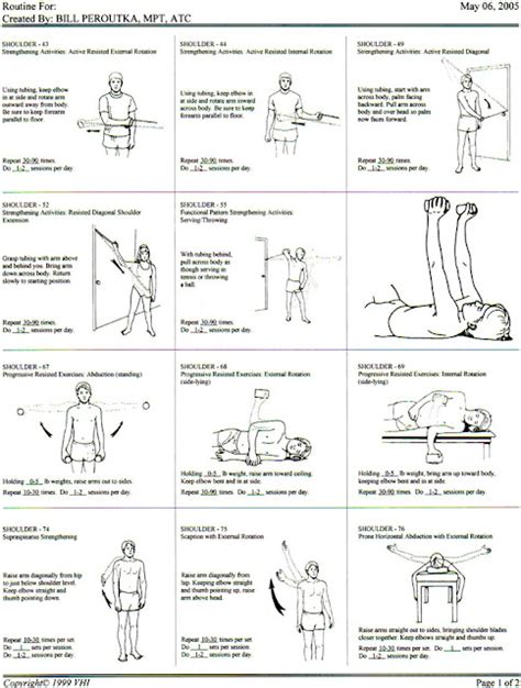 Physiotools Shoulder Exercises Taskamela