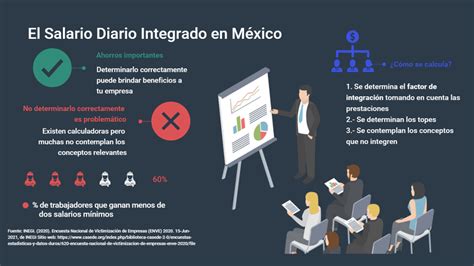 Salario Diario Integrado Qué Es Y Calculadora Fácil