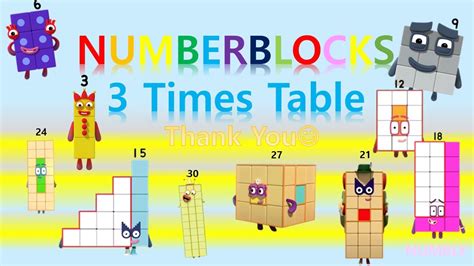 Numberblocks Five Times Table