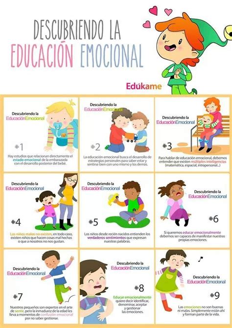 Educacion Emocional Infantil Educacion Emocional Psicologia Infantil