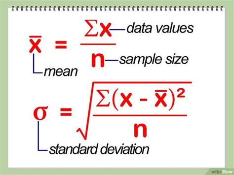 How to Calculate Confidence Interval Steps with Pictures Matemática estatística