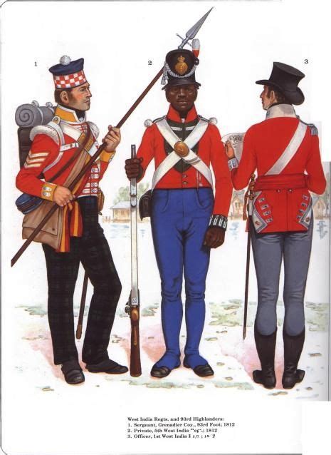 Glengarry Light Infantry 1812 Uniform Photos Pinterest War Of