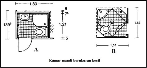 24 Ukuran Kamar Mandi Ideal