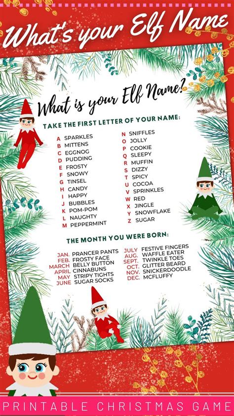 Christmas Whats Your Elf Name Whats Your Name Game Christmas