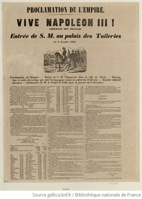 Proclamation De Lempire Vive Napoléon Iii Empereur Des Français