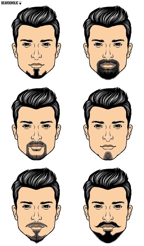 Blog Interessante List Of Beard Styles With Names And Pictures Lista