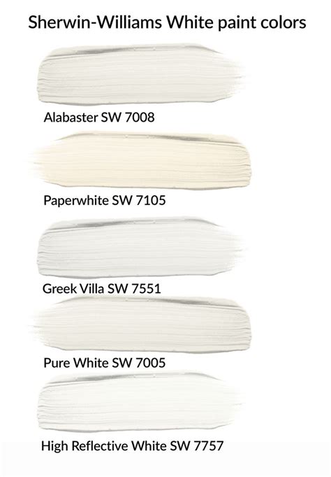 5 White Paint Colors You Must Try White Paint Colors Sherwin
