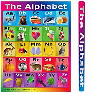 Alphabet Poster Chart For Classroom Wall Or Home 17 Quot X 22 Quot Abc