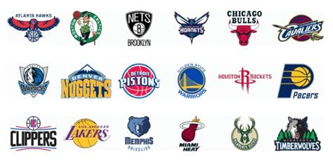 How Many Nba Teams Are There Info Curiosity