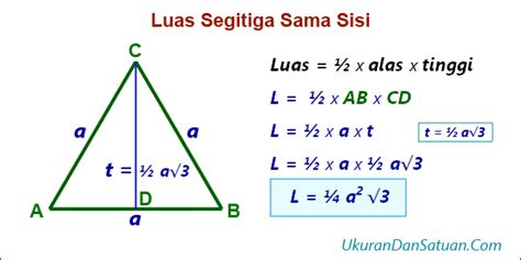 Rumus modus beserta contoh soal dan formula. Cara Cepat Menghitung Keliling, Garis Tinggi, dan Luas ...