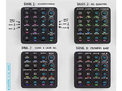 Affordable Colour Grading Control Surfaces Jonny Elwyn Film Editor