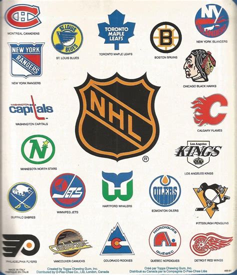 2 Twitter Hockey Logos Nhl Logos Nhl