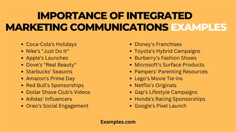 Importance Of Integrated Marketing Communications
