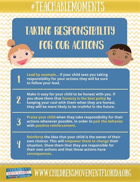 Take A Look At These 4 Easy Tips To Help Your Child Take Responsibility